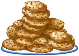 assiette-cookies-recette-blog